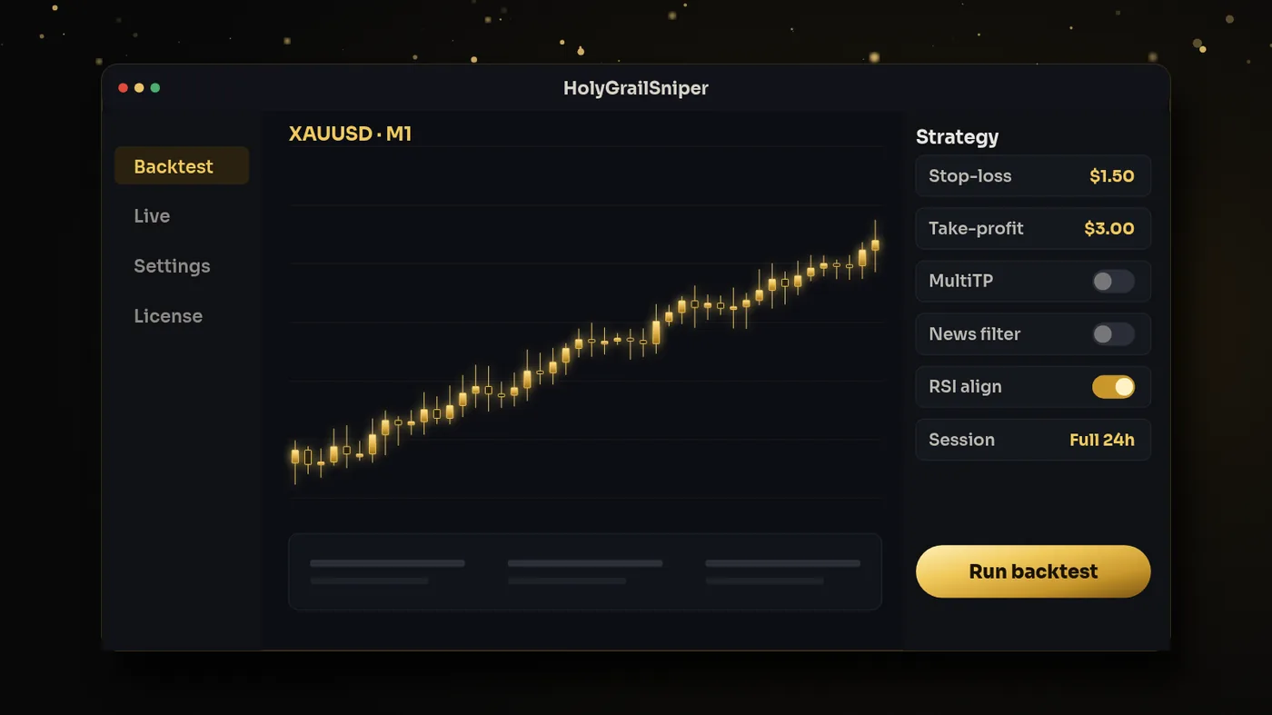 Illustration of the HolyGrailSniper strategy panel with default settings